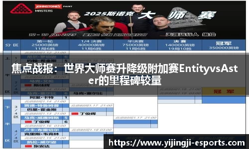 一竞技